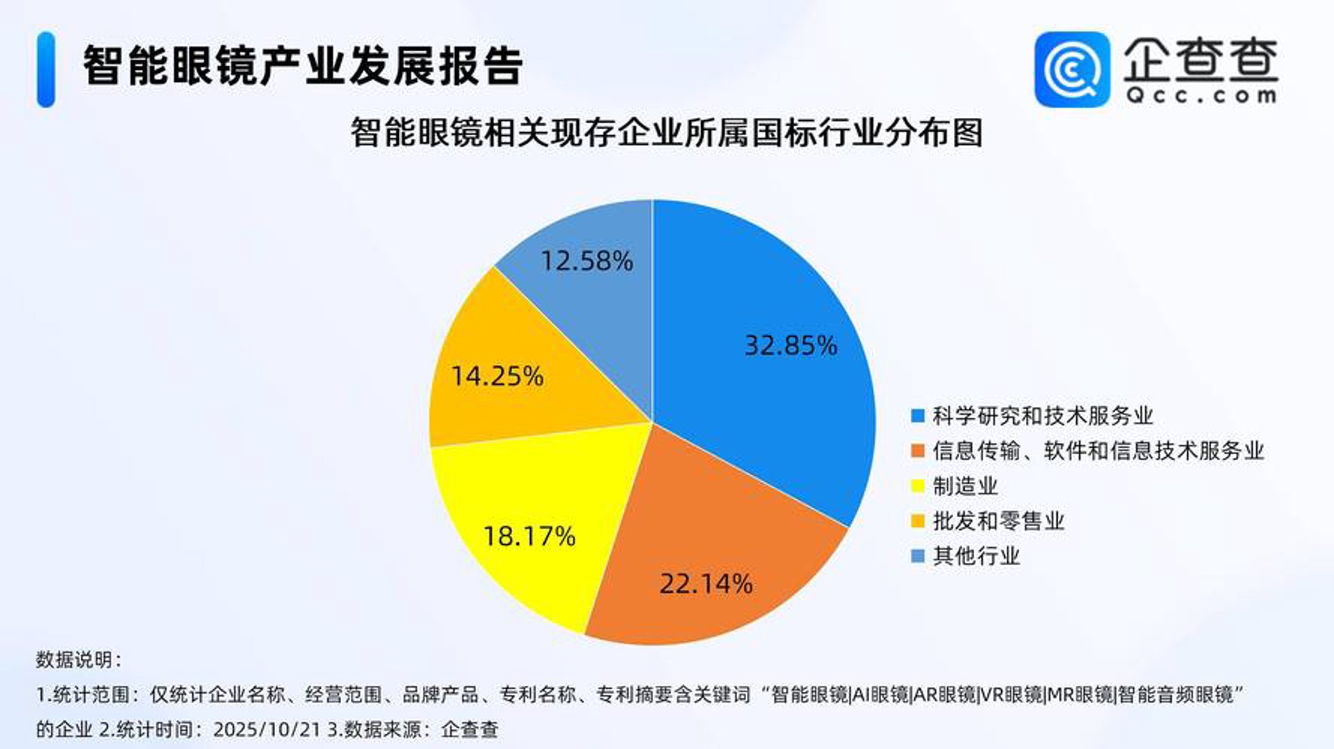 拓米科技